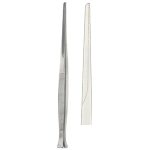 Gouges