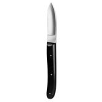 Plaster Knives
