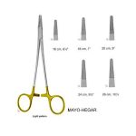 Needle Holders