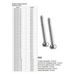 4.5mm Cortex Screws Stainless Steel