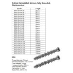 Cannulated Screws