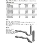 Hip Plates for intertrochanteric femoral osteotomies Stainless Steel