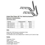 Angled Blade Plates