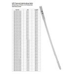 U/R Tibial Interlocking Nail (Reaming of Bone not Required) Stainless Steel