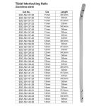 Tibial Interlocking Nails Stainless Steel