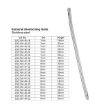 Himeral Interlockinf Nails Stainless Steel